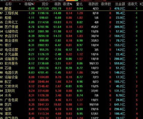 怎么看待今天a股的反弹行情?明天周四股市该怎么走?