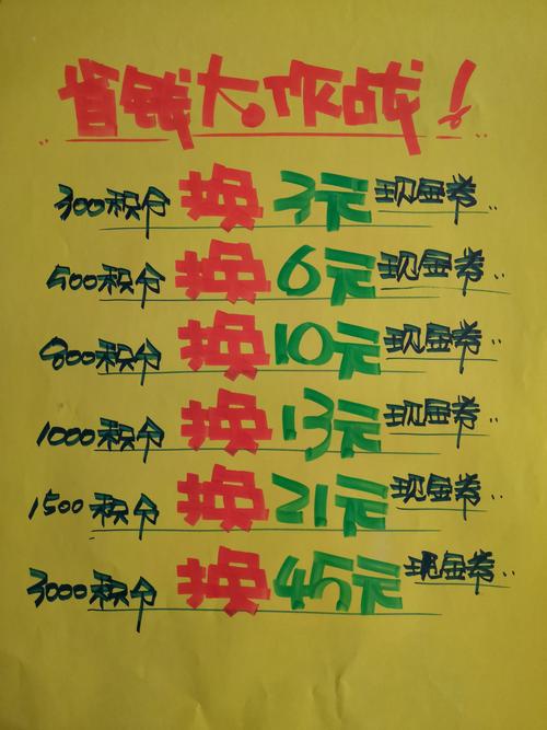 辰欣大药房会员7.5折起pop模板