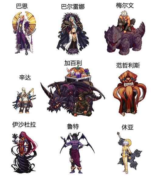 dnf即将更新的npc万圣节装扮彩蛋制服使徒恶魔应有尽有