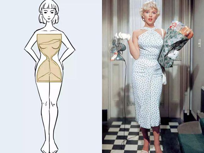 小个子有救了!了解体型才能穿对衣服,h和x形身材一学就会