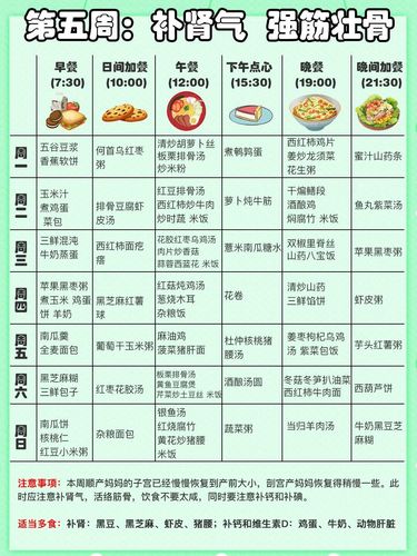 42天月子餐食谱,营养均衡合理搭配!