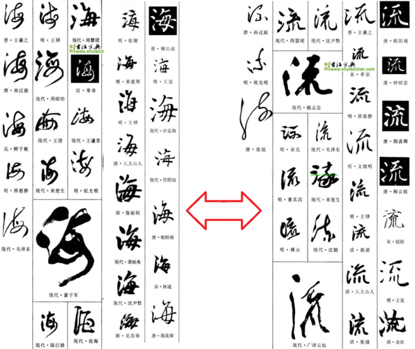朋友送了一副张海先生的字,有没有懂的老师,老师们帮忙鉴定一下是真迹