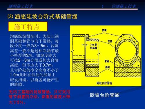 分类 工程科技 建筑/土木 涵洞构造ppt  桥涵隧相关知识 涵洞施工技术