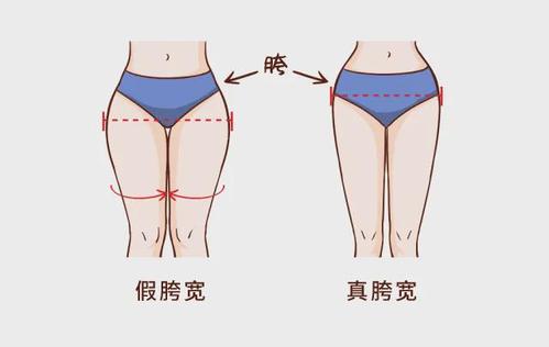 angelababy走路骨盆都快甩出去,"南瓜胯"明显难怪腿粗五五分