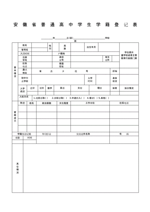 安徽省普通高中学生学籍登记表.docx 3页