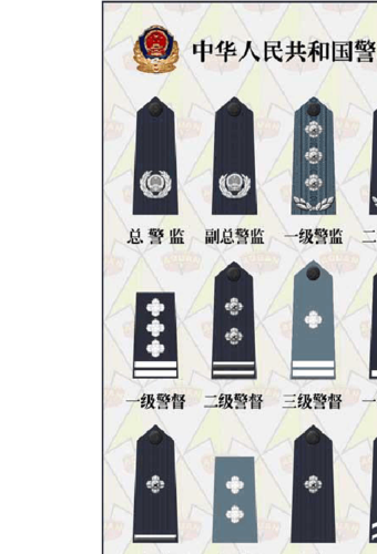 公安,警察警衔等级