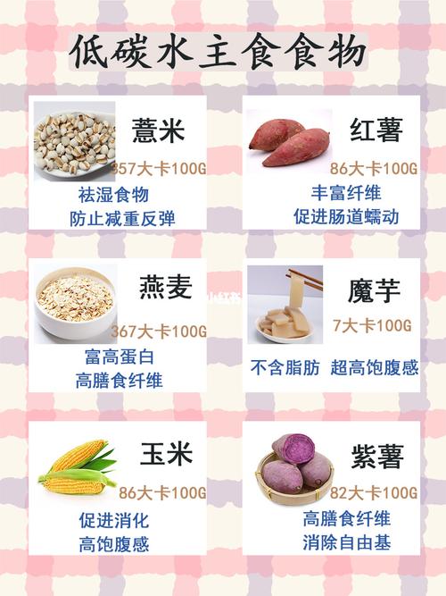 减肥吃什么 超齐全的低卡食物表97_减肥_低热量_减肥减脂_穿搭_易瘦