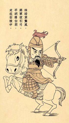 历史感应家与国飞将军李广的生前身后事