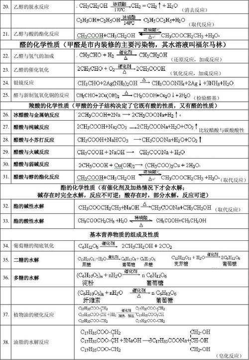 高中有机化学方程式汇总编辑