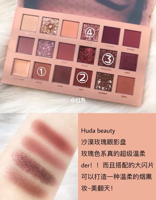 贴心的我又来给你们安利眼影盘了 9款眼影