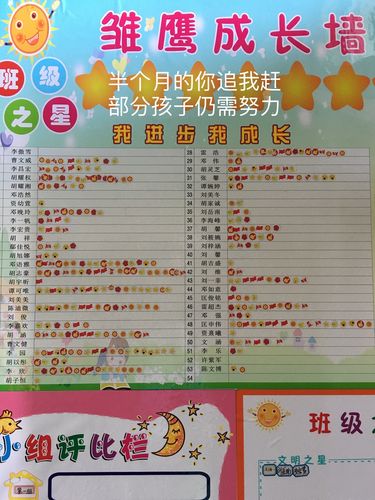 班级成长记录