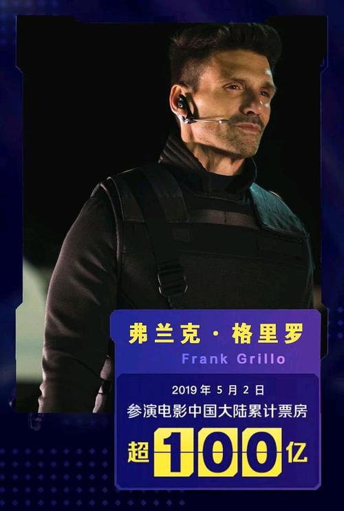 战狼2大反派"老爹"大陆参演票房破百亿