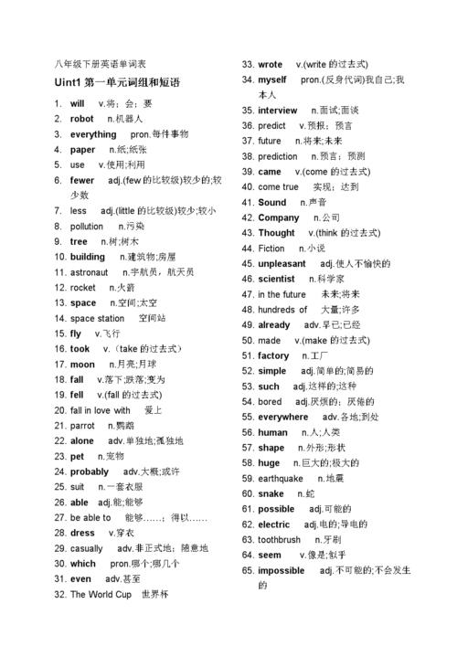 八年级下册英语单词表(人教版)84378资料.doc 9页