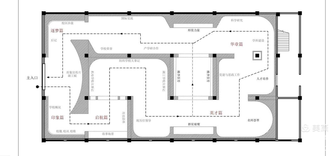 【建馆之路】陈书记关心校史馆建设工作