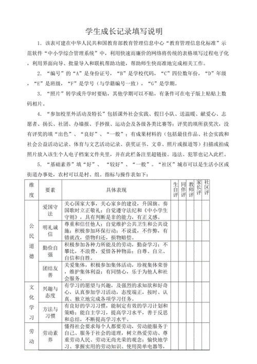 小学学生成长记录填写说明.doc
