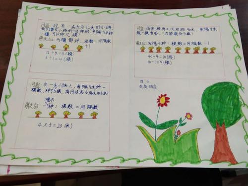 四年级六班数学实践作业