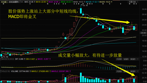 南京港(002040) ●公司从事原油,成品油,液体化工产品的装卸