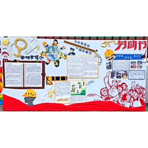 五一劳动节主题展板