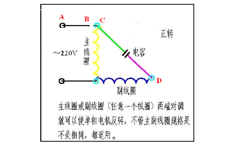 二,最简单的单相电机正反转接线图