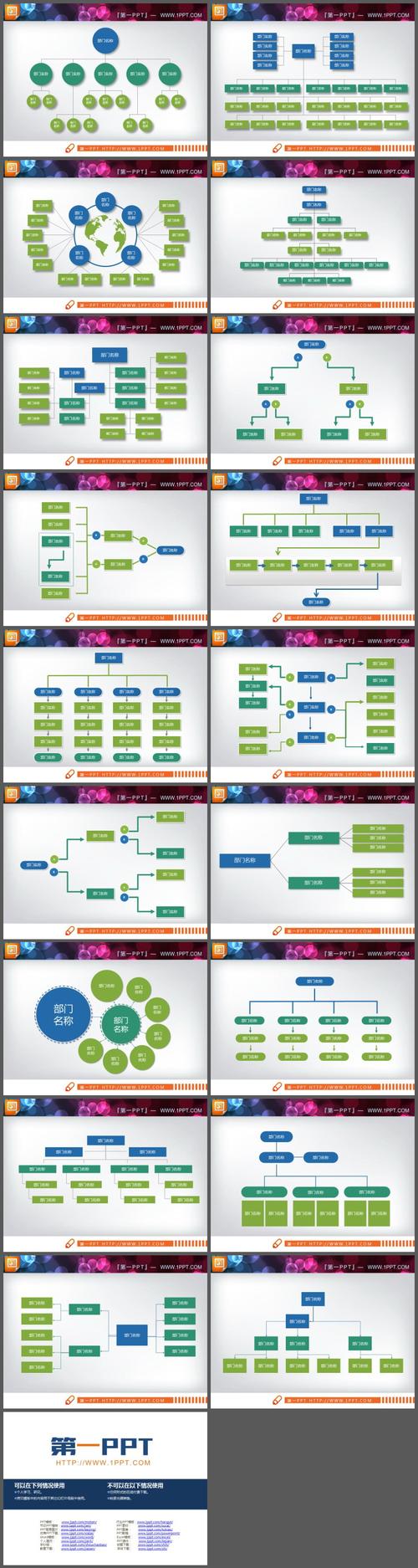 18张常用ppt组织结构图