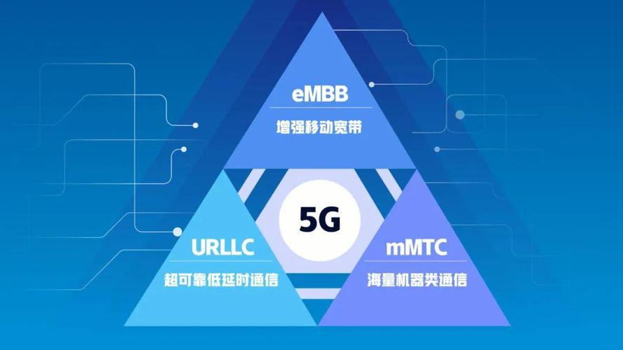 为什么5g物联网现在还与你无关