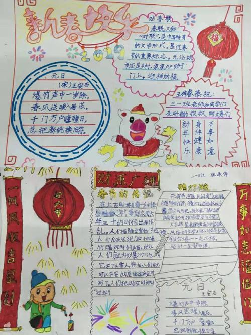 油田六小三一班 舌尖上的年味 手抄报