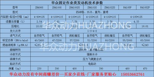潍柴斯太尔6126izlp破碎柴油机 wd618 400 420马力动力输出发动机