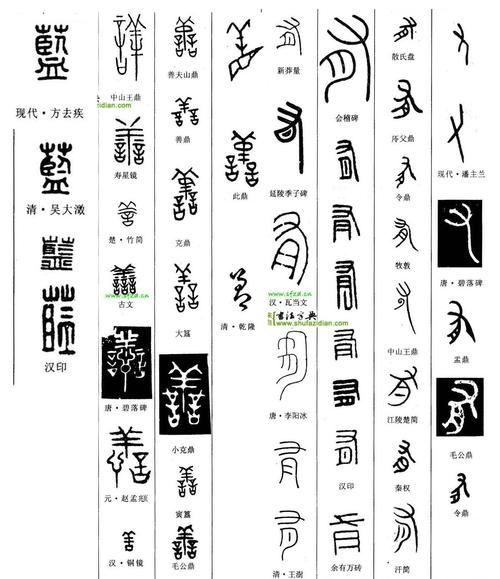 蓝善有三个字用篆书怎么写