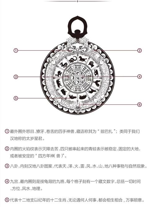 九宫八卦的寓意98_佛教_星座命理_星座命理其他