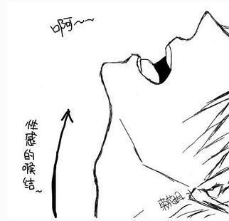 喉结简笔画