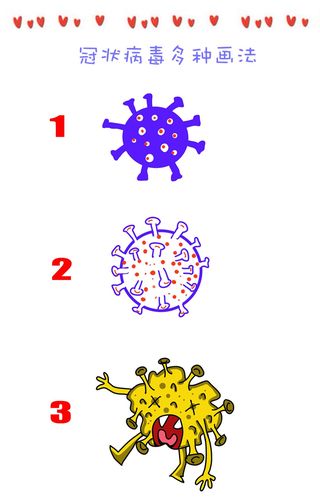 新型冠状病毒卡通版儿童画素材,值得孩子学习!(家长
