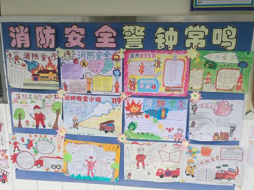 南小巷小学积极开展消防安全手抄报活动