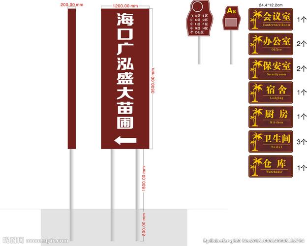 苗圃 指示牌设计图__广告设计_广告设计_设计图库_昵.