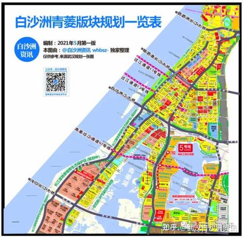 武汉白沙洲资讯