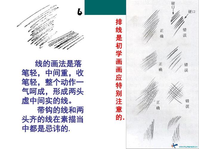 素描石膏几何体理论常识(很全面)ppt