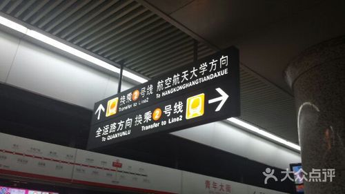 青年大街-地铁站的点评