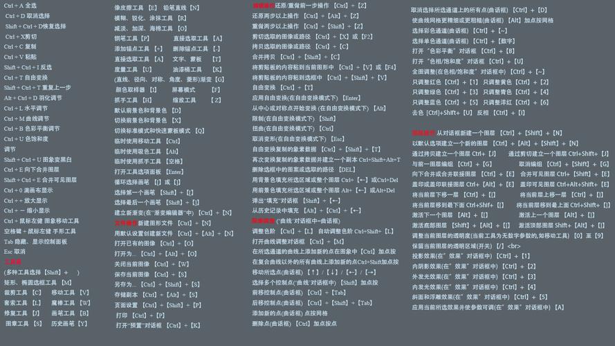 桌面计算机快捷键点不进去显示桌面快捷键显示桌面快捷键不能用