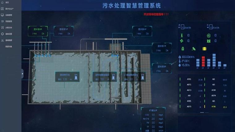 4,水质自动监测系统