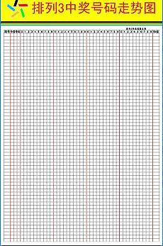 排3表格图片素材_免费排3表格背景图片设计素材模板下载_六图网手机版