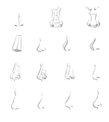 动漫人物鼻子的处理有哪些方法?怎么画鼻子?