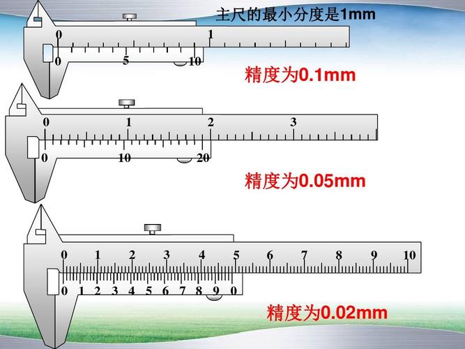 游标卡尺和螺旋测微器