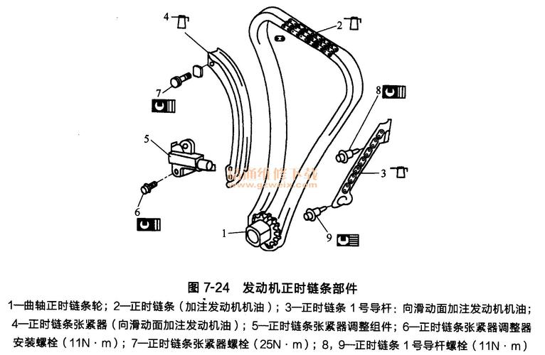 铃木天语发动机正时链条的拆卸
