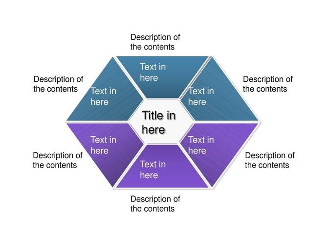 菱形组织结构图ppt模板