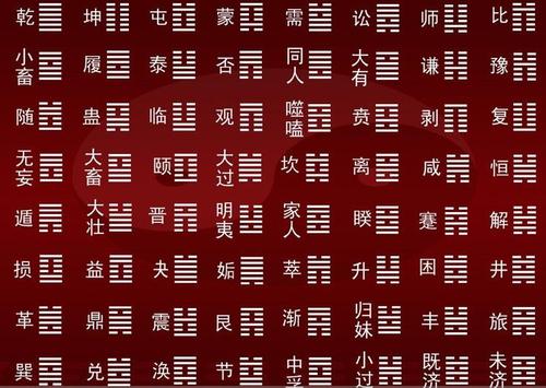 一分钟巧记六十四卦卦序按文王卦序请问64卦之后是什么卦