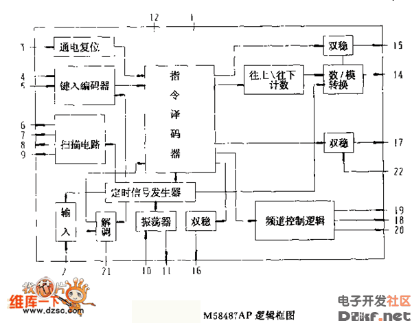 m58487ap逻辑框电路图