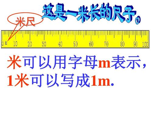 3《1米有多长》ppt精品课件3