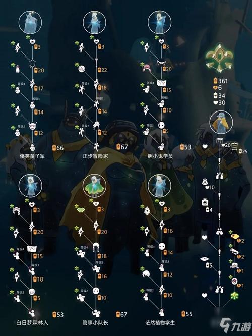 光遇圣诞季先祖兑换表