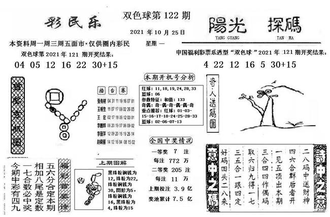 双色球210122期彩民乐 阳光探码图文版