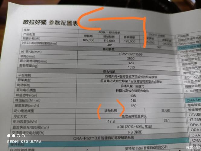 【图】好猫的配置单_欧拉好猫论坛_汽车之家论坛