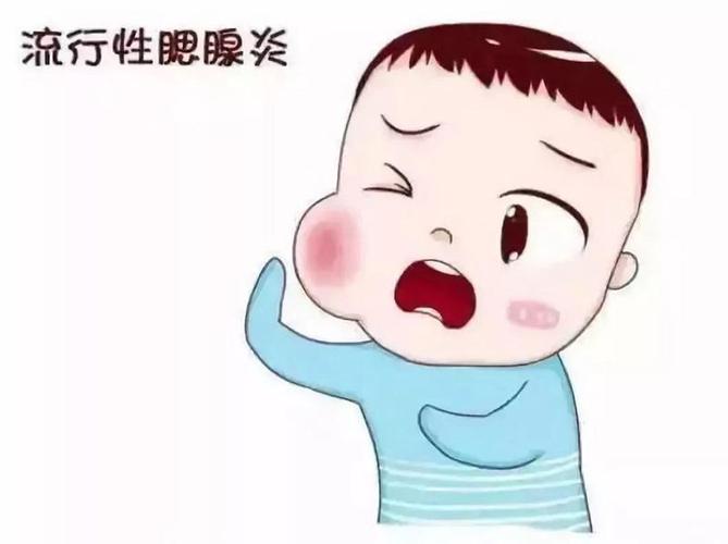 腮腺炎真的会导致男性不育吗赴美试管用icsi可行吗